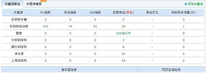 {dq}�W(w��ng)վ��(n��i)�����