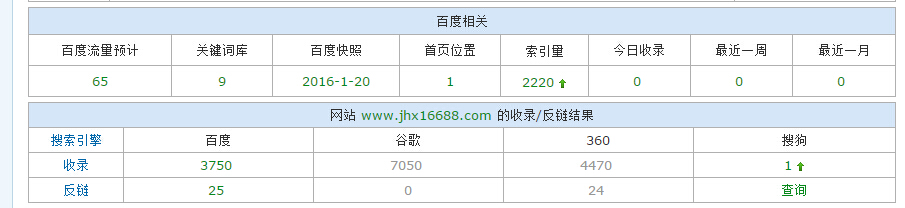 {dq}移動端SEO優(yōu)化 {dq}移動端SEO優(yōu)化