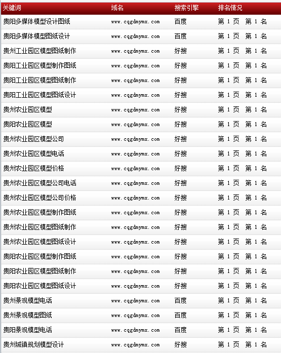 模型-建筑模型-www.cqgdmymx.com-關(guān)鍵詞搜索導(dǎo)出截圖數(shù)據(jù)-20160809-4.png 模型-建筑模型-www.cqgdmymx.com-關(guān)鍵詞搜索導(dǎo)出截圖數(shù)據(jù)-20160809-4.png