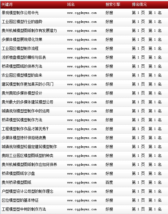 模型-建筑模型-www.cqgdmymx.com-關(guān)鍵詞搜索導(dǎo)出截圖數(shù)據(jù)-20160809-6.png 模型-建筑模型-www.cqgdmymx.com-關(guān)鍵詞搜索導(dǎo)出截圖數(shù)據(jù)-20160809-6.png