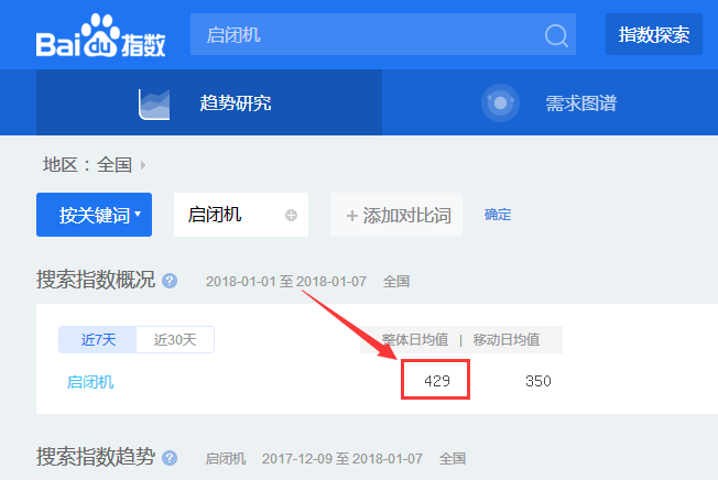啟閉機指數(shù).png 啟閉機指數(shù).png