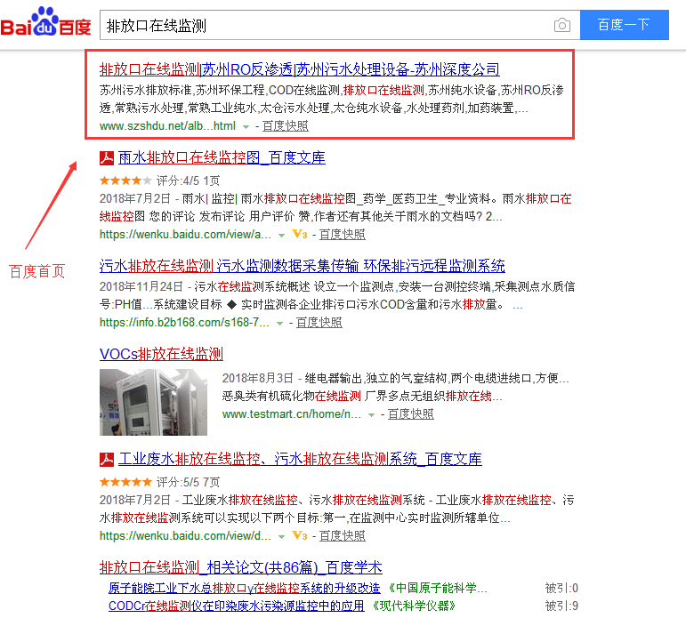 排放口在線監(jiān)測.png 排放口在線監(jiān)測.png