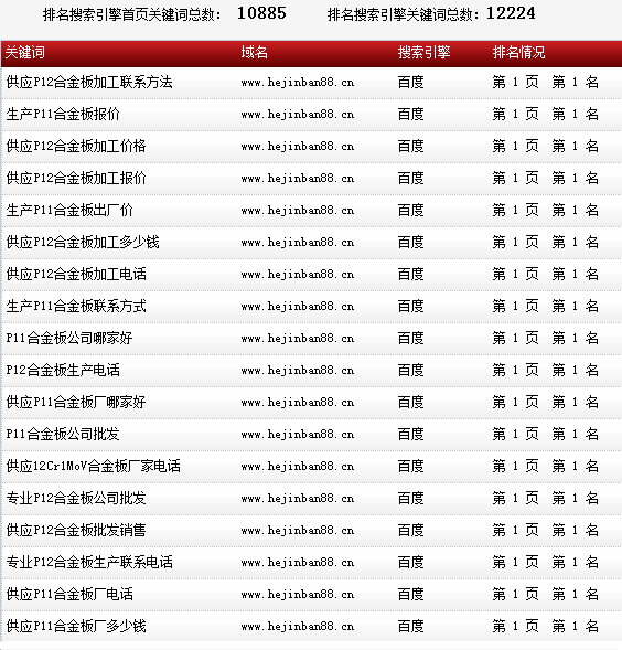 通科霸屏02.png 通科霸屏02.png