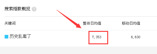 歷史亂套了01.png 歷史亂套了01.png