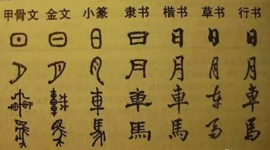 中國歷史朝代02-400.png 中國歷史朝代02-400.png