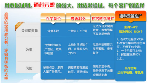 {dq}seo優(yōu)化加盟 {dq}seo優(yōu)化加盟