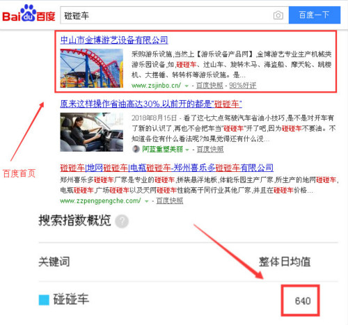 ����܇���Wվ��(y��u)����˾��Ч��������