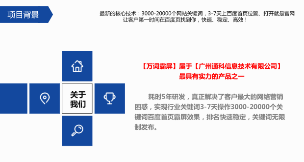 萬詞霸屏核心技術(shù).png 萬詞霸屏核心技術(shù).png