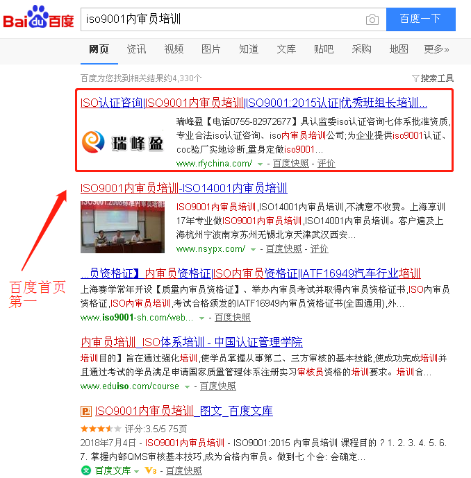 iso9001內(nèi)審員培訓(xùn).png iso9001內(nèi)審員培訓(xùn).png